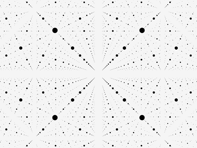 DAO Gif
