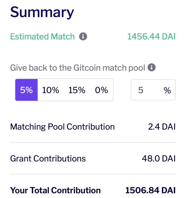 RT @umarkhaneth: I just funded 48 grants on @gitcoin and had a ridiculously outsized impact! #ILoveQF 