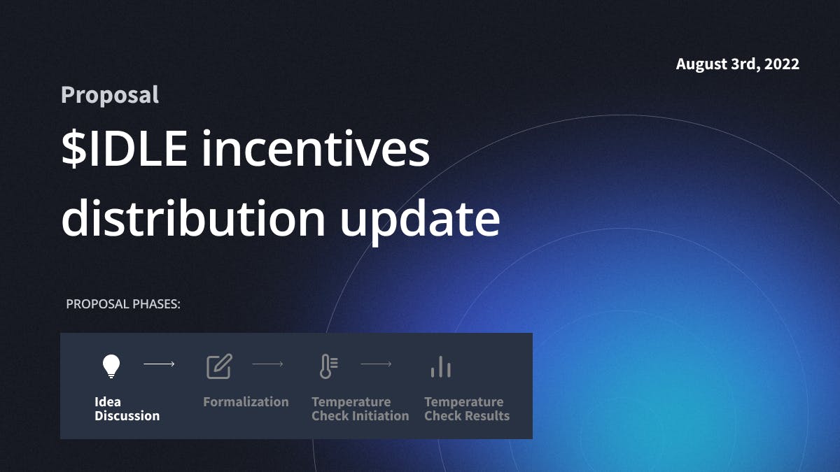 The revamped $IDLE incentives distribution proposal is now published!

Leagues shared a review and analysis of the current liquidity mining program with a number of proposals to make it more efficient! 📈

Comment below before voting. ⬇️

<a style='color: rgb(29,161,242); font-weight:normal; text-decoration: none' href='https://gov.idle.finance/t/idle-incentives-distribution-update/1030' target='_blank'>gov.idle.finance/t/idle-incenti…</a> 